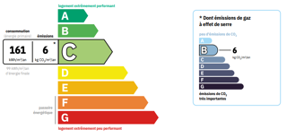  Maison � vendre 8 pi�ces 188 m�