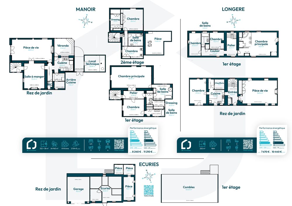 à vendre  Propriété/château Nevers (58000)
