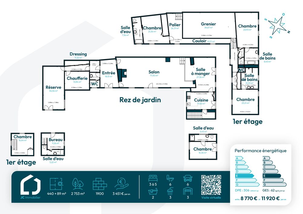 à vendre  Maison Saint-Germain-sur-École (77930)