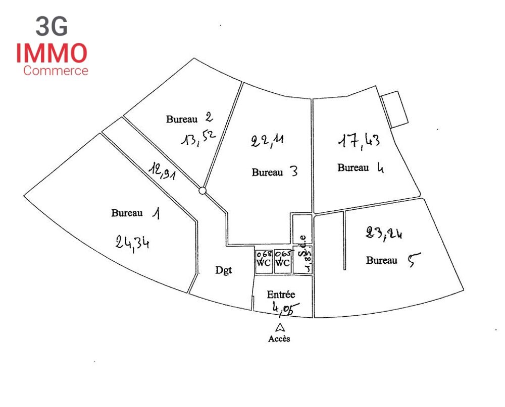   Location pro Prestations multimédia SSII à Miribel Miribel