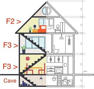  Maison  vendre 205 m