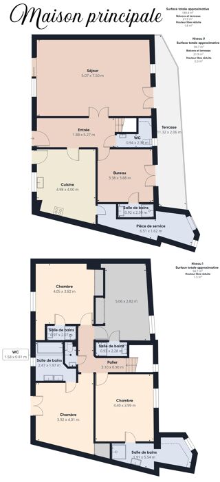  Propriété/château à vendre 670 m²