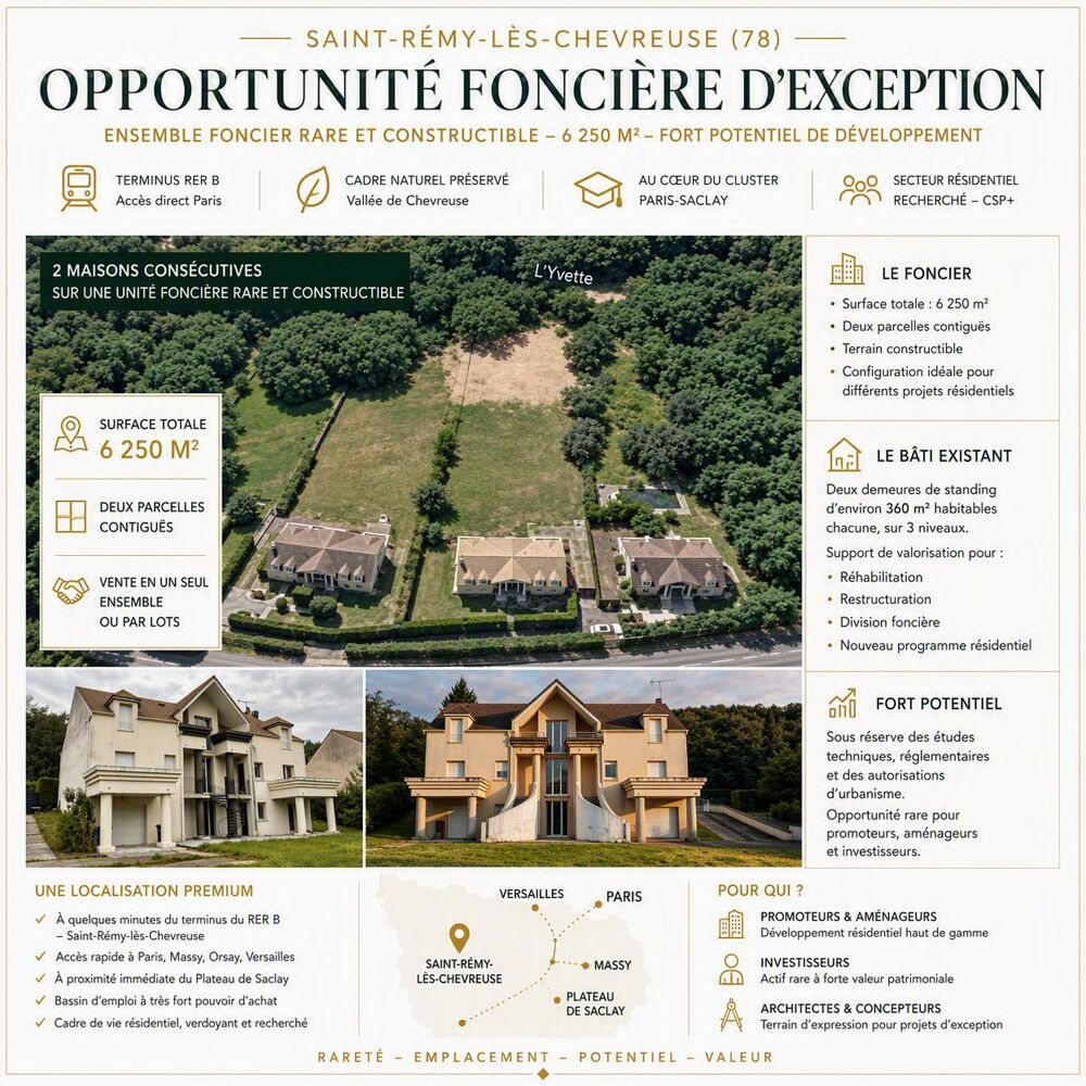 Vente Propriété/Château Domaine 12 pièces Saint-rémy-lès-chevreuse
