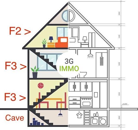   Maison 9 pi�ces Maison - 9 pi�ce(s)
