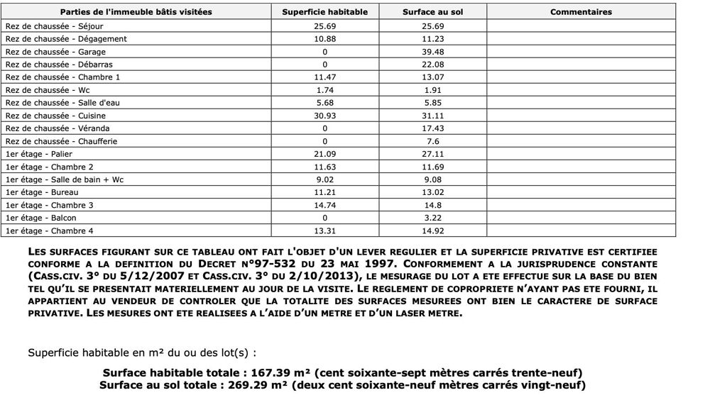  vendre  Maison Hasparren (64240)