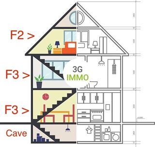  Maison � vendre 9 pi�ces 