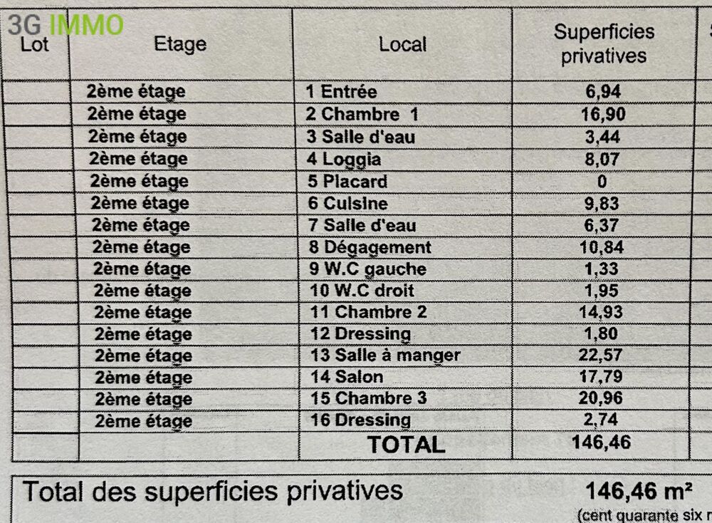 à vendre  Appartement Tours (37000)