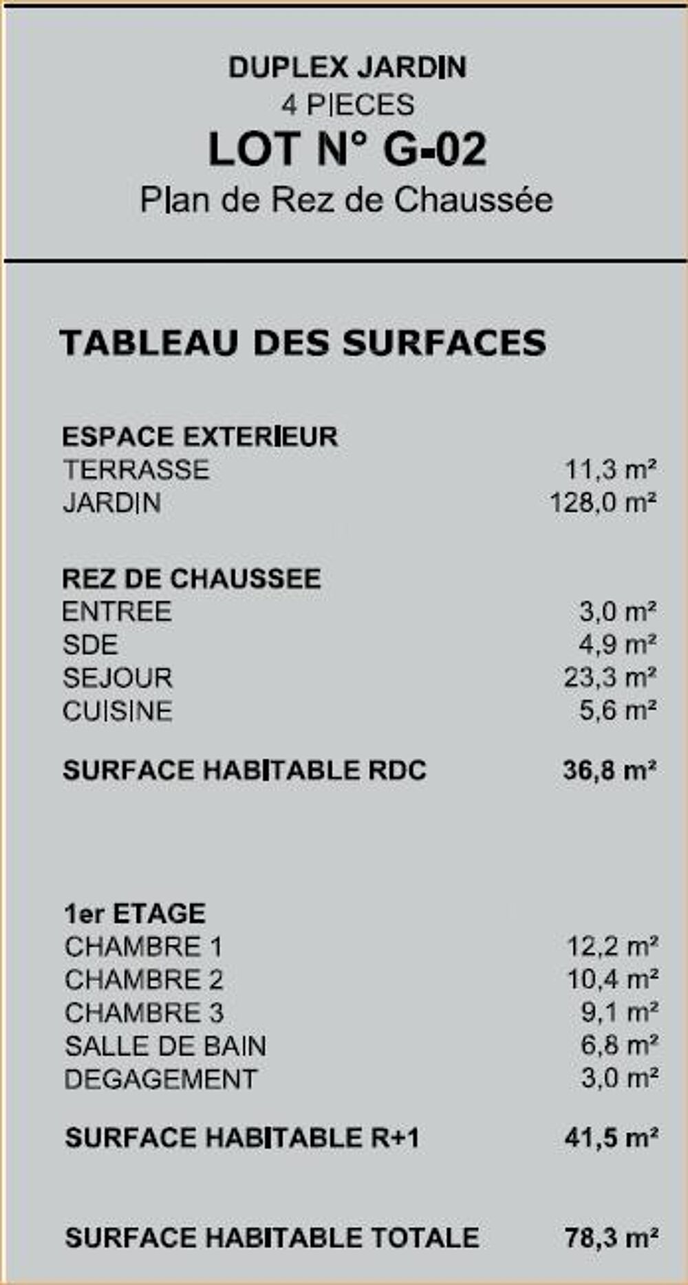 Vente Appartement Duplex 4 pièces Saint-hilarion