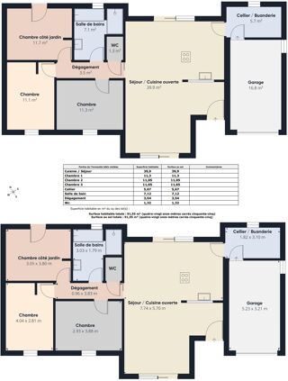  Maison à vendre 92 m²