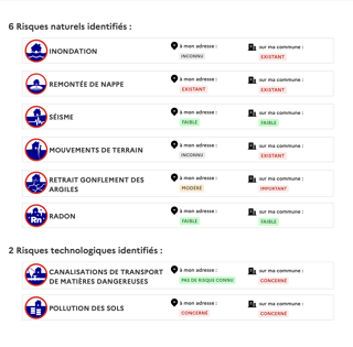  Terrain  vendre 347 m