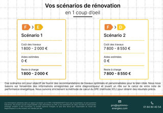  Appartement à vendre 2 pièces 33 m²