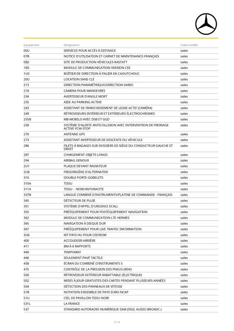 Classe A 180 d 116ch Business Line 2021 occasion 57980 Diebling