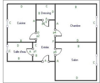  Appartement à louer 2 pièces 33 m²