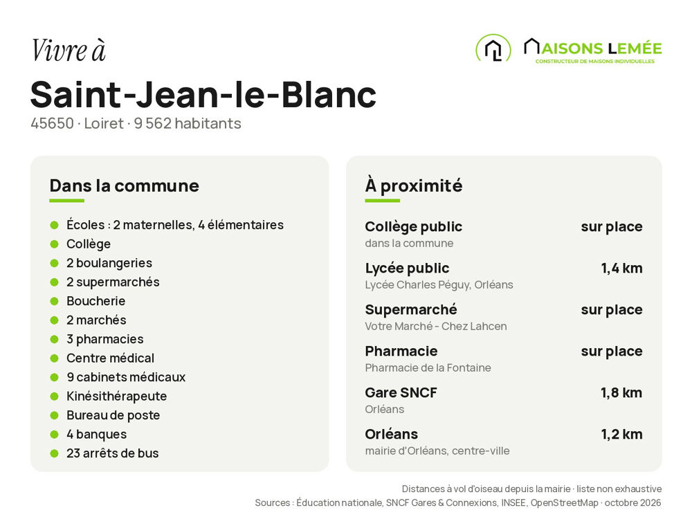 Vente Terrain Terrain à bâtir 575 m² viabilisé à Saint-Jean-le-Blanc Saint-jean-le-blanc