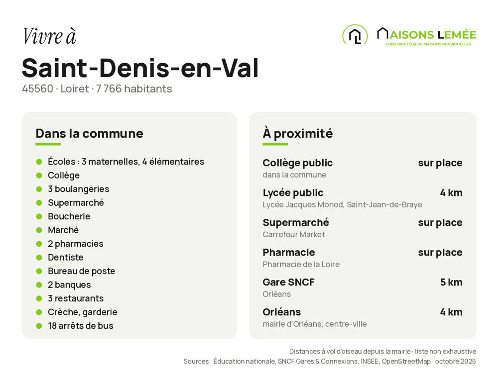 Vente Terrain Terrain à bâtir 1 322 m² à Saint-Denis-en-Val Saint-denis-en-val
