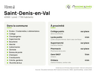 Vente Terrain Terrain à bâtir 1 322 m² à Saint-Denis-en-Val Saint-denis-en-val