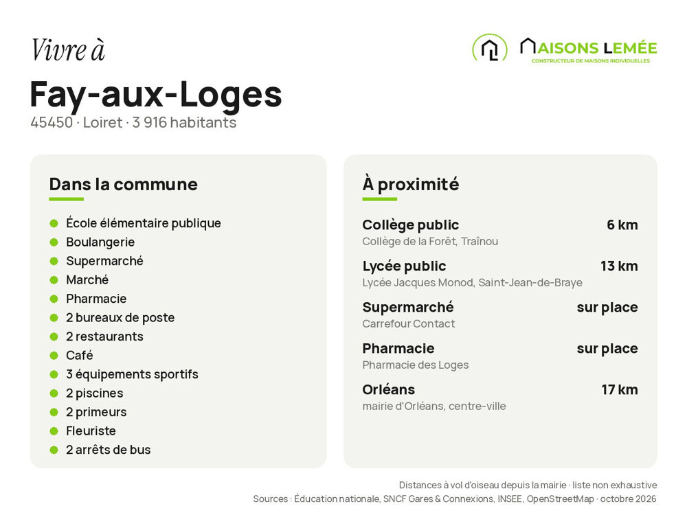 Vente Terrain Terrain à bâtir 603 m² viabilisé à Fay-aux-Loges Fay-aux-loges