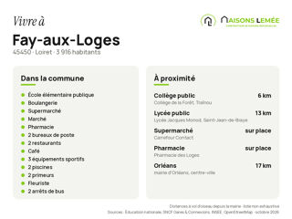 Vente Terrain Terrain à bâtir 603 m² viabilisé à Fay-aux-Loges Fay-aux-loges