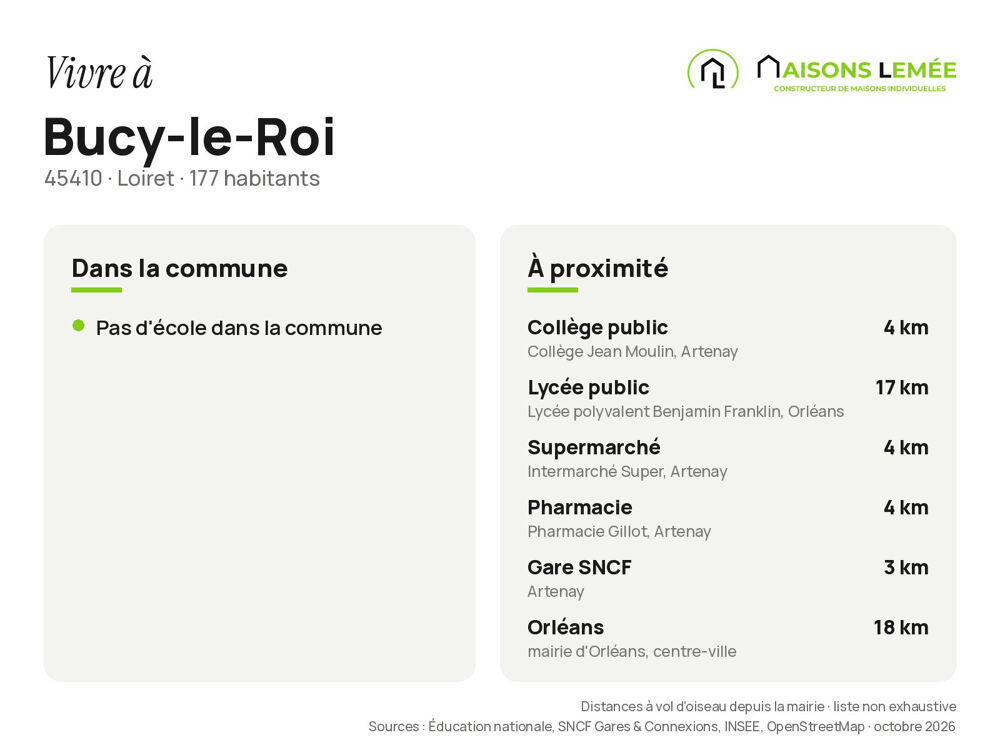 Vente Terrain Terrain à bâtir 1 672 m² à Bucy-le-Roi Bucy-le-roi