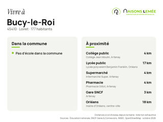 Vente Terrain Terrain à bâtir 1 672 m² à Bucy-le-Roi Bucy-le-roi