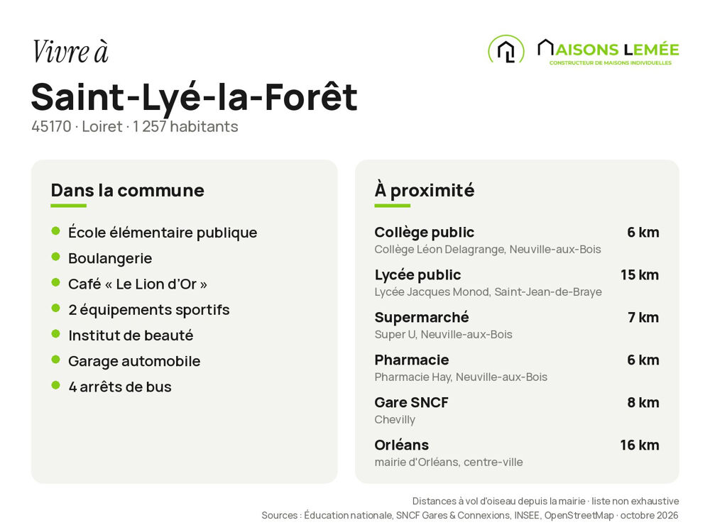 Vente Terrain Terrain à bâtir 620 m² à Saint-Lyé-la-Forêt Saint-lyé-la-forêt