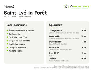Vente Terrain Terrain à bâtir 620 m² à Saint-Lyé-la-Forêt Saint-lyé-la-forêt