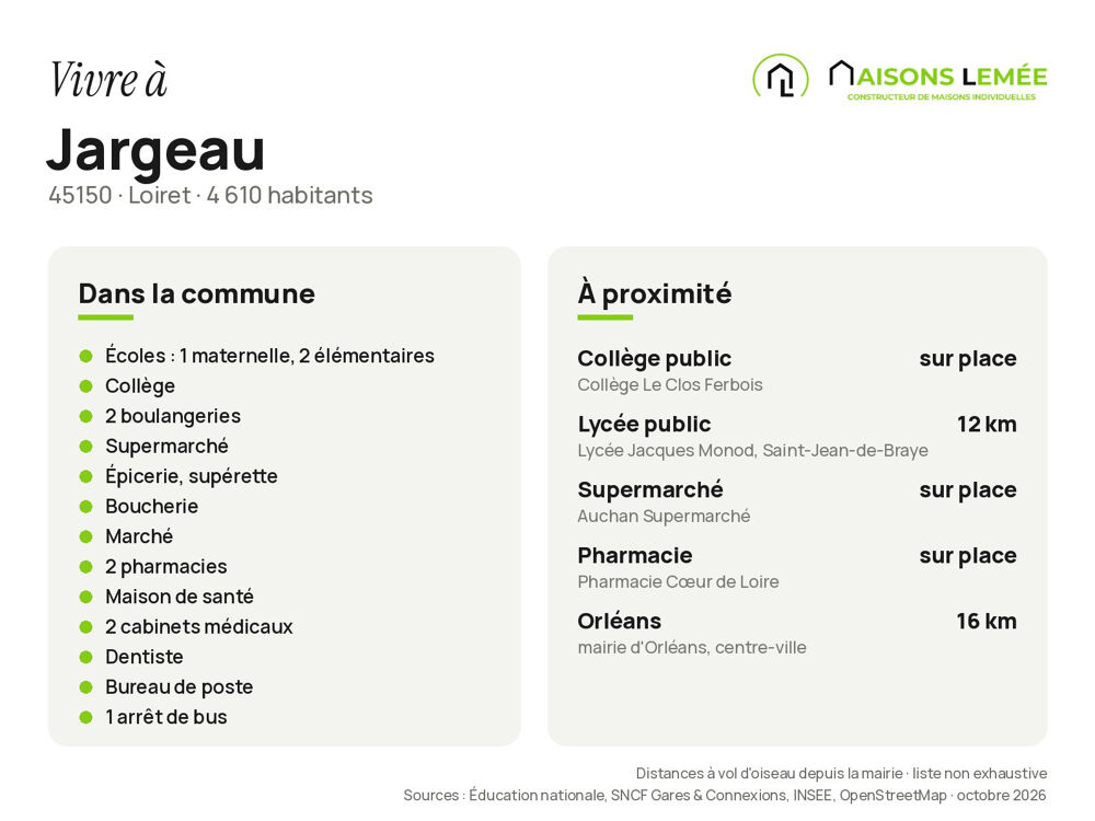 Vente Terrain Terrain à bâtir 597 m² à Jargeau Jargeau