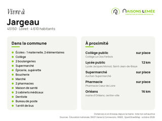 Vente Terrain Terrain à bâtir 597 m² à Jargeau Jargeau