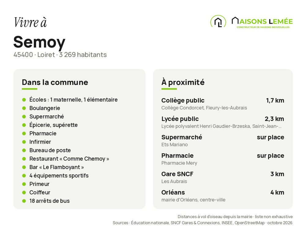 Vente Terrain Terrain à bâtir 1 001 m² à Semoy Semoy