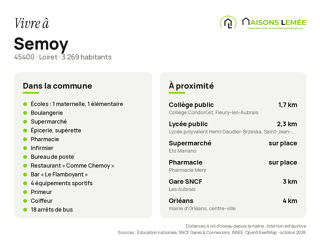 Vente Terrain Terrain à bâtir 1 001 m² à Semoy Semoy