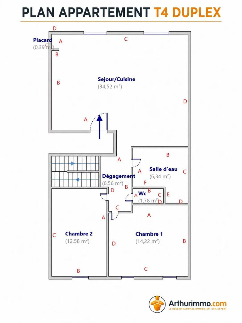 Vente Appartement Dans un ensemble de 5 lots à vendre individuellement Pourrieres