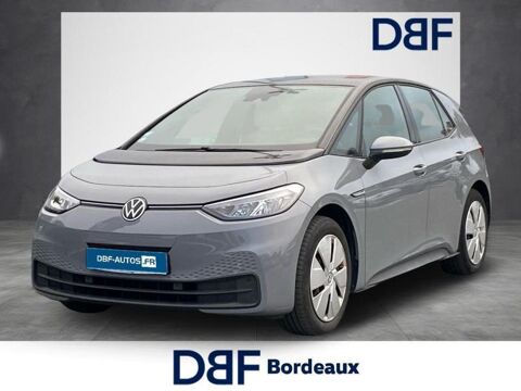 Image Annonce