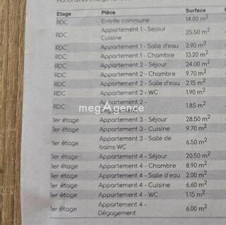  Immeuble � vendre 189 m� Cleguerec