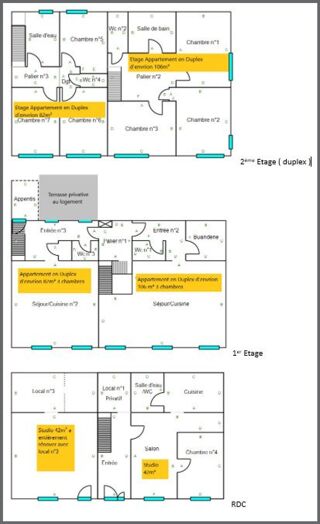  Immeuble � vendre 270 m�