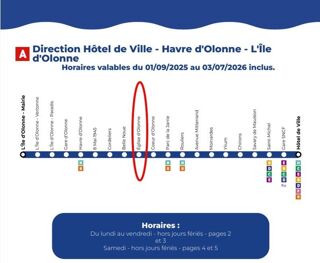  Maison  vendre 3 pices 61 m Les sables-d'olonne