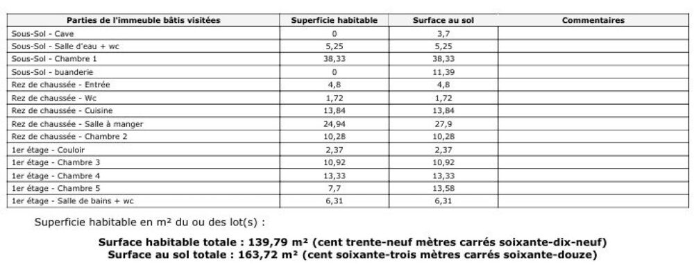  vendre  Maison Versailles (78000)