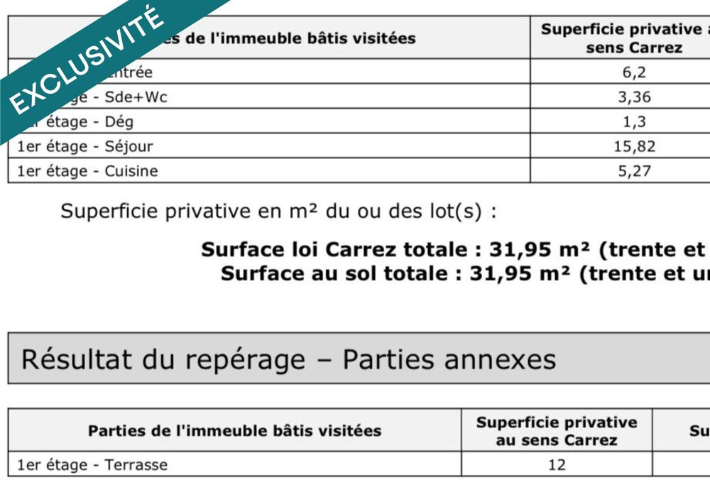 Vente Appartement Studio avec grande terrasse – Résidence récente avec ascenseur Clichy