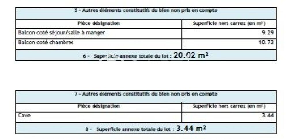  vendre  Appartement Versailles (78000)
