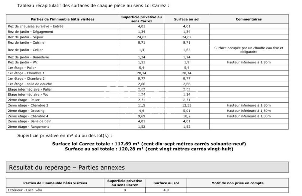 à vendre  Maison Versailles (78000)