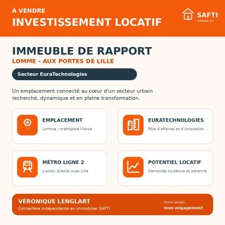  Immeuble à vendre 169 m²