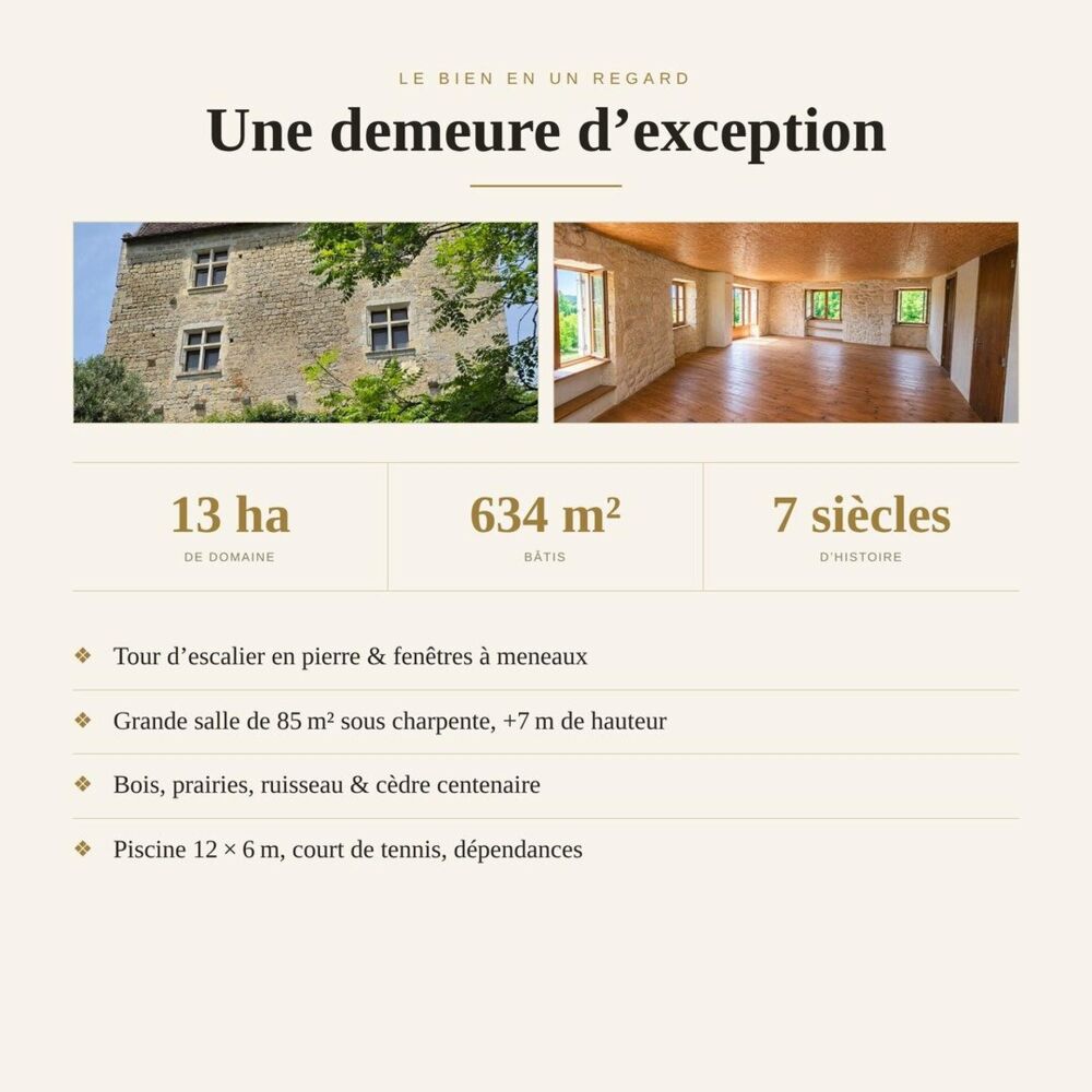 Vente Maison Château de Sauvagnac – Maison forte médiévale inscrite Monument Historique Romagne