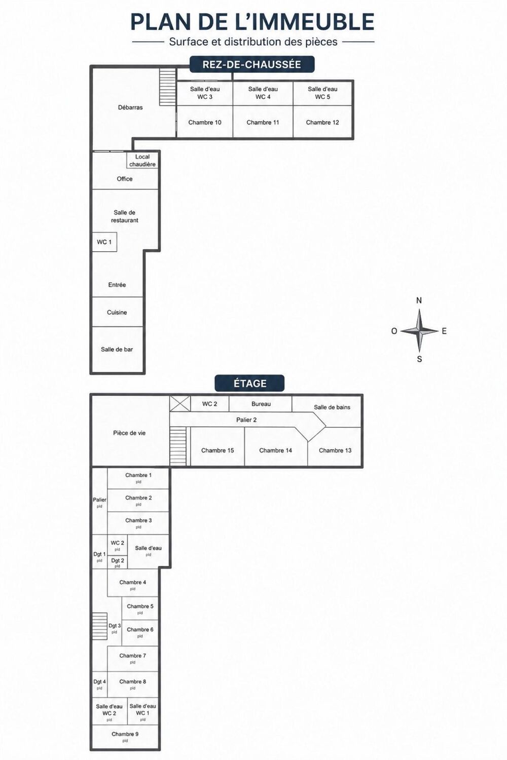 Vente Immeuble ensemble immobilier de plus de 400m² avec parking Lucon