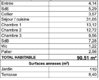  Maison � vendre 4 pi�ces 90 m�