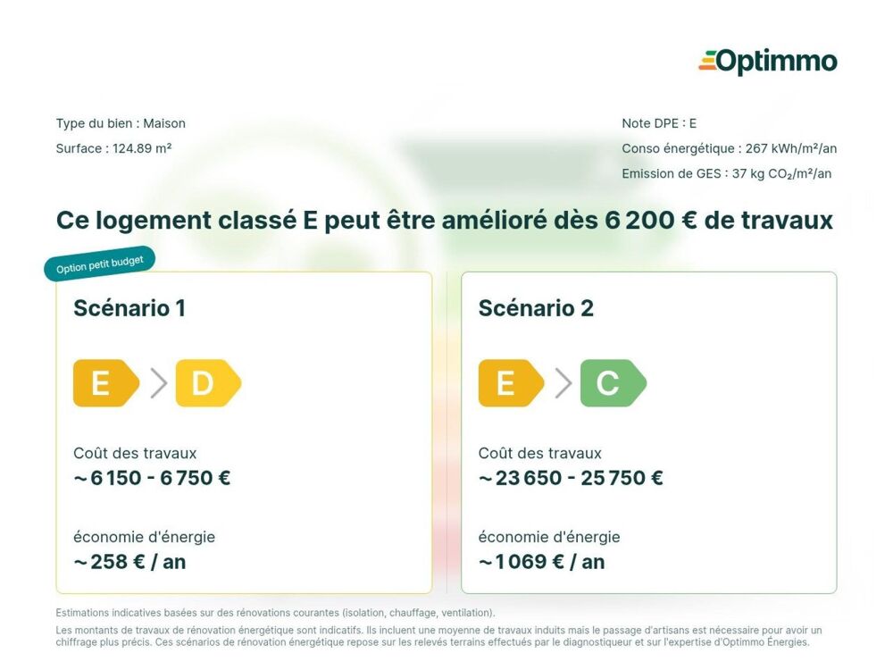 Vente Maison Maison 4 chambres dont une suite parentale Cholet