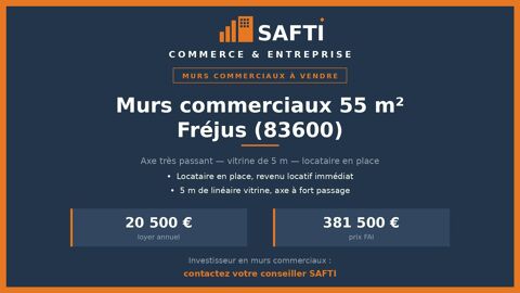 Murs commerciaux lou&eacute;s - 55 m&sup2; - Fr&eacute;jus 381500 83600 Frejus