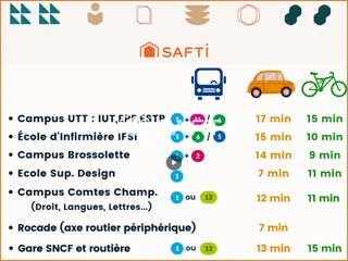  Appartement � vendre 1 pi�ce 32 m�