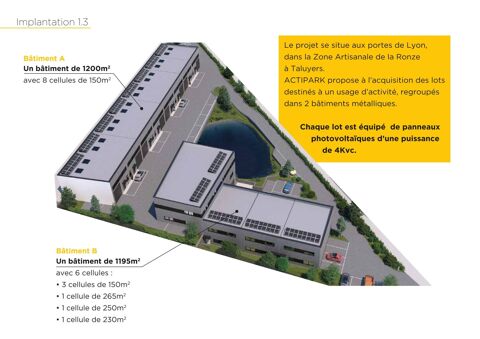   LOCAUX D'ACTIVITES pour PME  ou investisseurs 