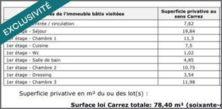  Appartement à vendre 4 pièces 78 m²