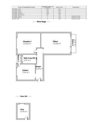  Appartement  vendre 3 pices 54 m