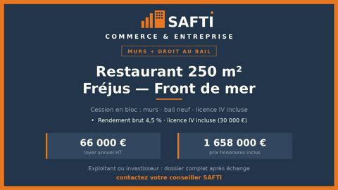 Murs et droit au bail - front de mer Fr&eacute;jus 1640000 83600 Frejus